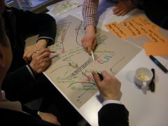 Rostock: Citizen Participation for new cycle highway - mixed group work